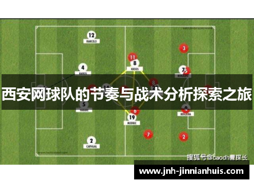 西安网球队的节奏与战术分析探索之旅